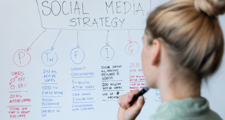 Customer acquisition in social media – effective strategies